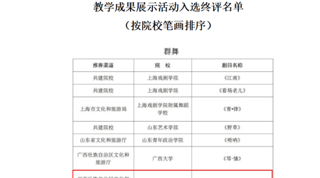 ϲѶ����Уԭ���赸��Ŀ���ڽڸߡ���ѡ�������