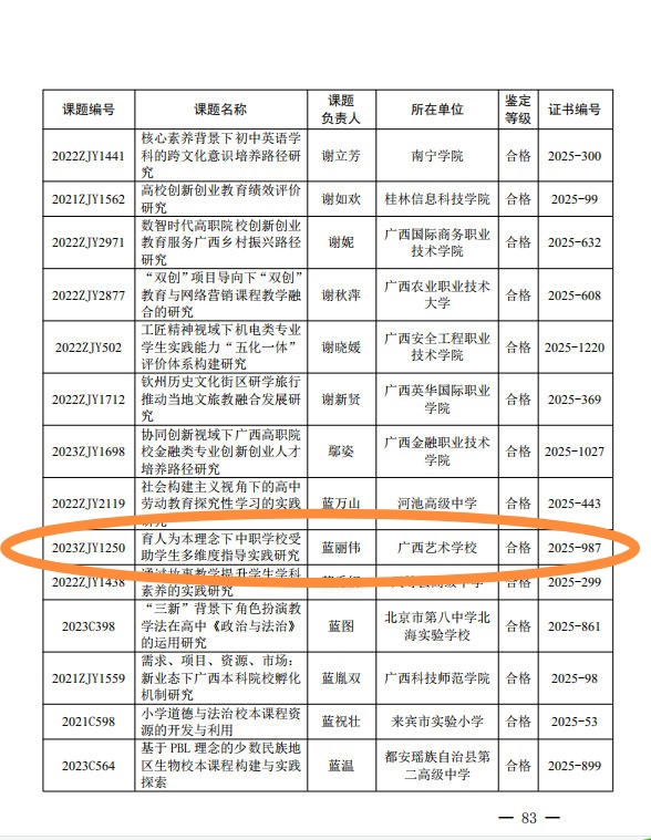 ����������ҳ (2)